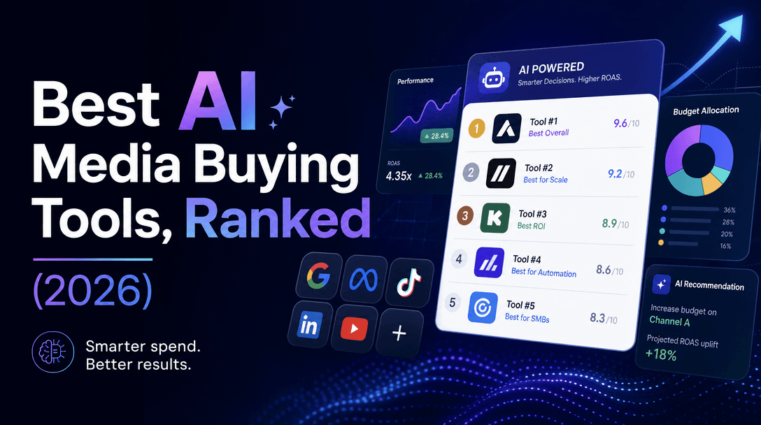 Best AI Media Buying Tools, Ranked (2026)