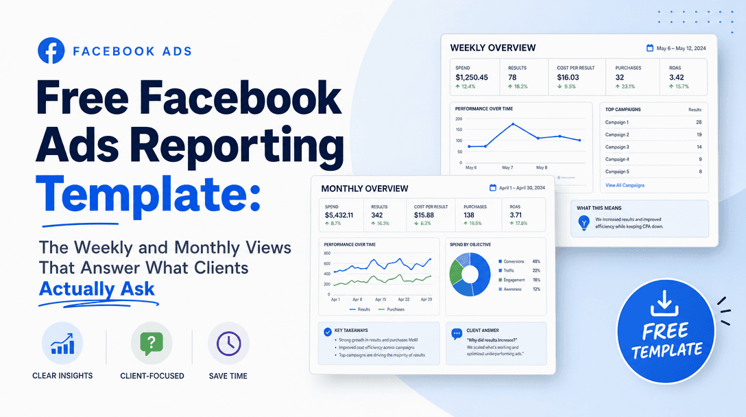 Free Facebook Ads Reporting Template: The Weekly and Monthly Views That Answer What Clients Actually Ask