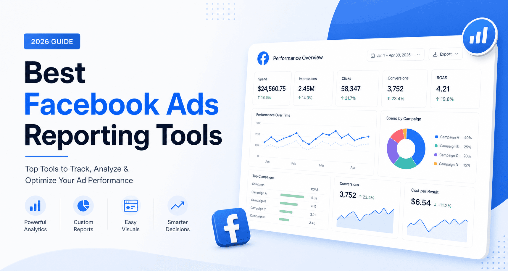 Best Facebook Ads Reporting Tools in 2026