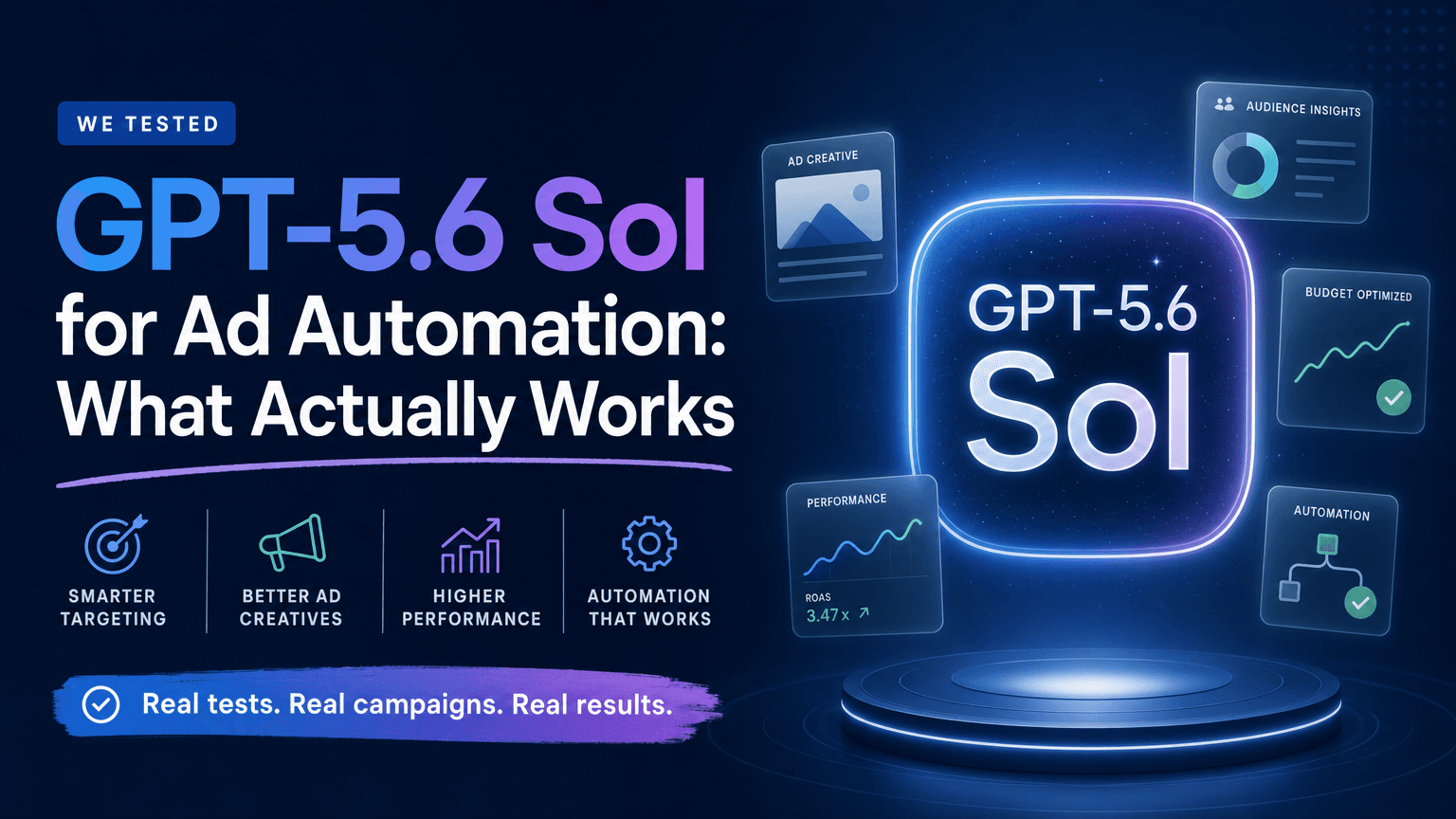 We Tested GPT-5.6 Sol for Ad Automation: What Actually Works