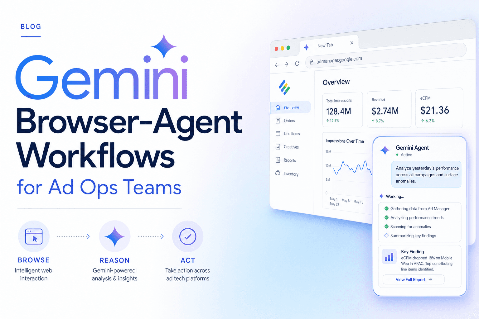 Gemini Browser-Agent Workflows for Ad Ops Teams