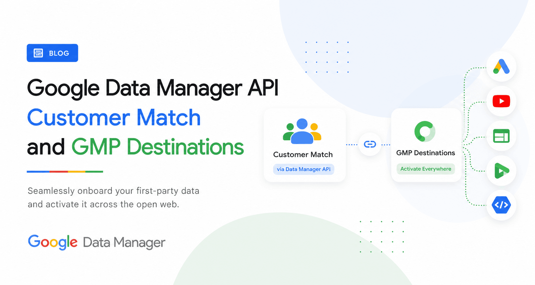 Google Data Manager API Customer Match and GMP Destinations