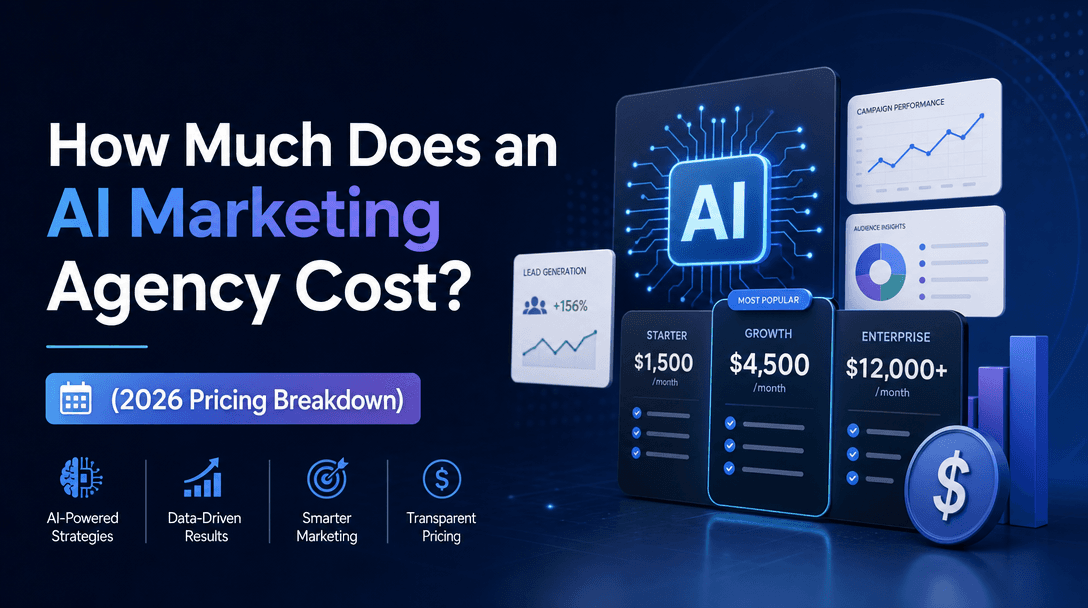 How Much Does an AI Marketing Agency Cost? (2026 Pricing Breakdown)